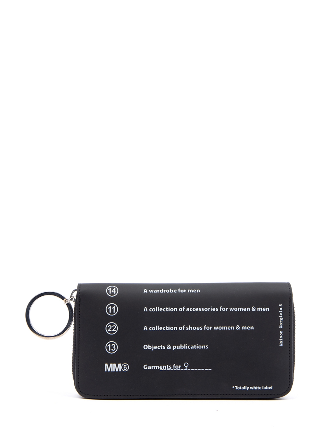 Кошелек — купить в интернет-магазине Verdistore