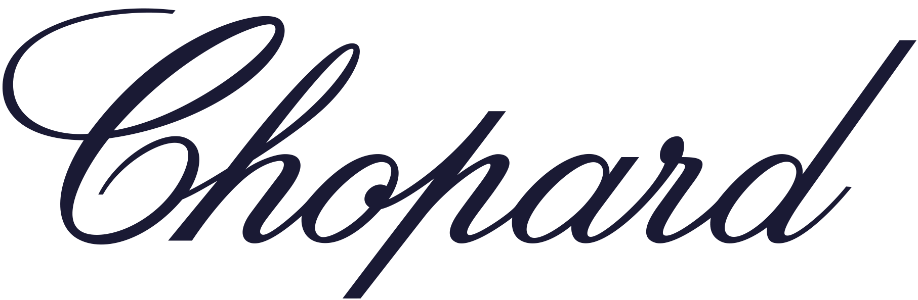 Все товары Chopard